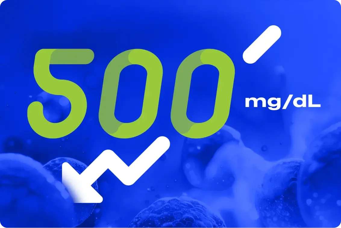 Graphic of the number 500 mg/dL with a downward arrow and check mark.